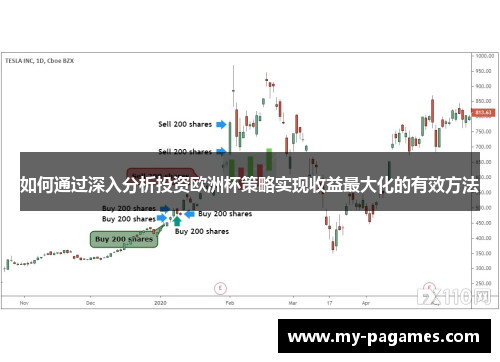 如何通过深入分析投资欧洲杯策略实现收益最大化的有效方法 如何通过深入分析投资欧洲杯策略实现收益最大化的有效方法