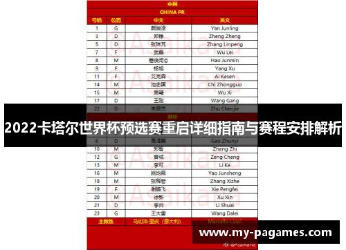 2022卡塔尔世界杯预选赛重启详细指南与赛程安排解析 2022卡塔尔世界杯预选赛重启详细指南与赛程安排解析
