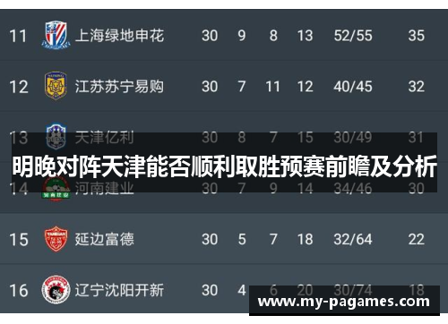 明晚对阵天津能否顺利取胜预赛前瞻及分析