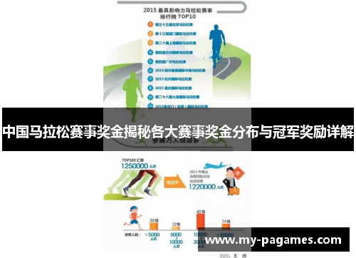 中国马拉松赛事奖金揭秘各大赛事奖金分布与冠军奖励详解 中国马拉松赛事奖金揭秘各大赛事奖金分布与冠军奖励详解
