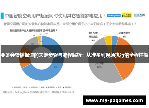 亚冬会转播报道的关键步骤与流程解析：从准备到现场执行的全程详解