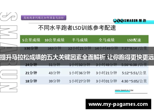 提升马拉松成绩的五大关键因素全面解析 让你跑得更快更远