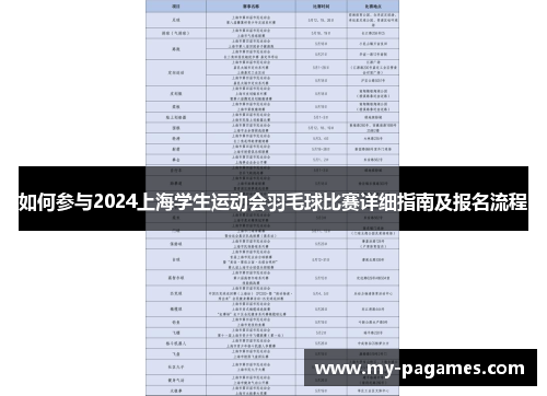 如何参与2024上海学生运动会羽毛球比赛详细指南及报名流程 如何参与2024上海学生运动会羽毛球比赛详细指南及报名流程
