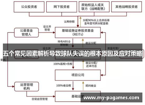 五个常见因素解析导致球队失误的根本原因及应对策略 五个常见因素解析导致球队失误的根本原因及应对策略