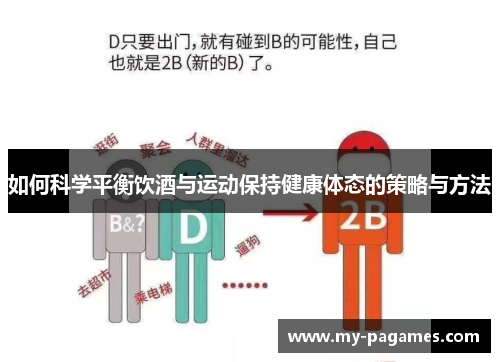 如何科学平衡饮酒与运动保持健康体态的策略与方法