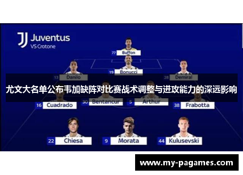 尤文大名单公布韦加缺阵对比赛战术调整与进攻能力的深远影响 尤文大名单公布韦加缺阵对比赛战术调整与进攻能力的深远影响