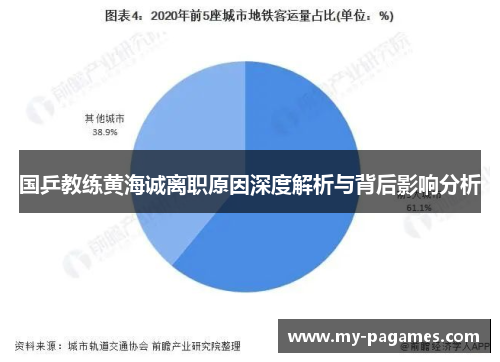 国乒教练黄海诚离职原因深度解析与背后影响分析 国乒教练黄海诚离职原因深度解析与背后影响分析