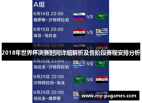 2018年世界杯决赛时间详细解析及各阶段赛程安排分析