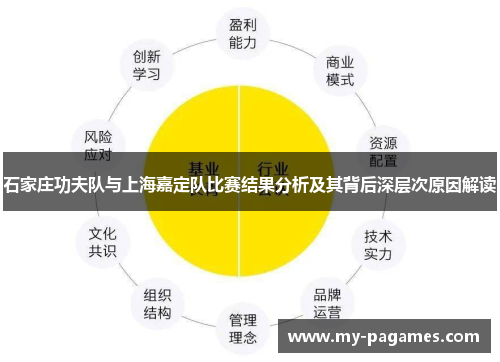 石家庄功夫队与上海嘉定队比赛结果分析及其背后深层次原因解读
