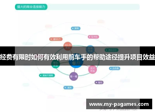 经费有限时如何有效利用前车手的帮助途径提升项目效益 经费有限时如何有效利用前车手的帮助途径提升项目效益