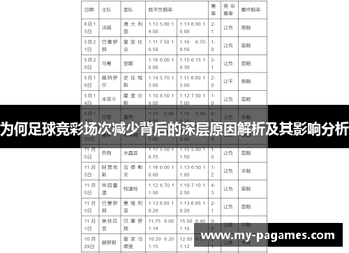 为何足球竞彩场次减少背后的深层原因解析及其影响分析 为何足球竞彩场次减少背后的深层原因解析及其影响分析