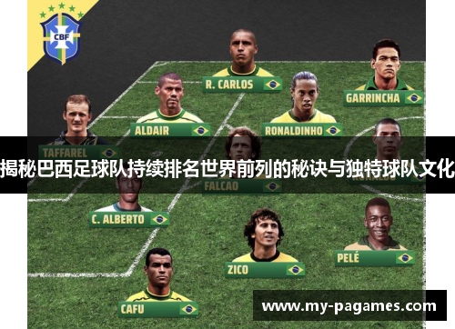 揭秘巴西足球队持续排名世界前列的秘诀与独特球队文化