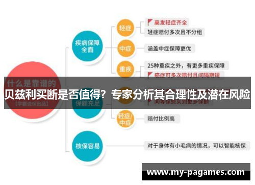 贝兹利买断是否值得？专家分析其合理性及潜在风险