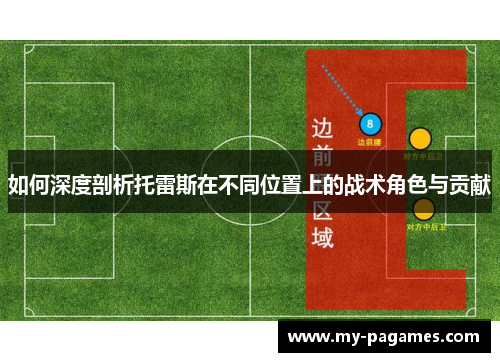 如何深度剖析托雷斯在不同位置上的战术角色与贡献
