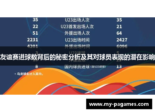 友谊赛进球数背后的秘密分析及其对球员表现的潜在影响 友谊赛进球数背后的秘密分析及其对球员表现的潜在影响