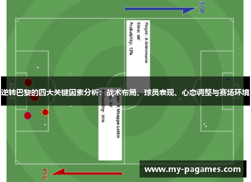 逆转巴黎的四大关键因素分析：战术布局、球员表现、心态调整与赛场环境