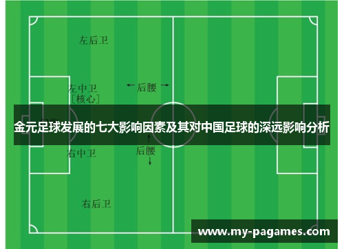 金元足球发展的七大影响因素及其对中国足球的深远影响分析 金元足球发展的七大影响因素及其对中国足球的深远影响分析