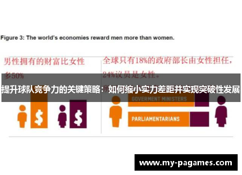 提升球队竞争力的关键策略:如何缩小实力差距并实现突破性发展 提升球队竞争力的关键策略:如何缩小实力差距并实现突破性发展