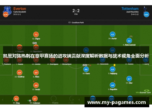 凯恩对阵热刺在意甲赛场的进攻端贡献深度解析数据与战术视角全面分析 凯恩对阵热刺在意甲赛场的进攻端贡献深度解析数据与战术视角全面分析
