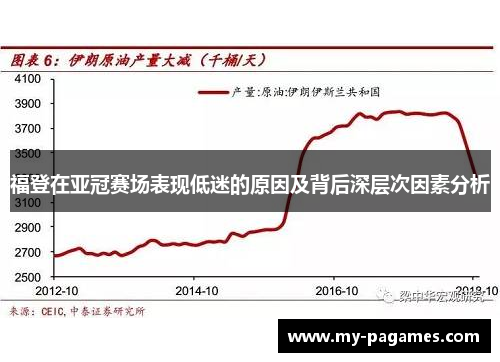 福登在亚冠赛场表现低迷的原因及背后深层次因素分析